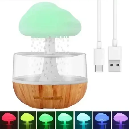 Увлажнитель воздуха Гриб с эффектом дождя и подсветкой (24984656) - фото 4 Увлажнитель воздуха Гриб с эффектом дождя и подсветкой (24984656) - фото 4