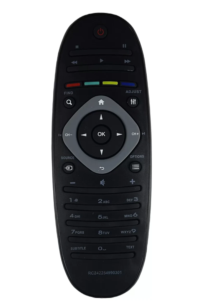 Пульт для телевизора Philips 2422 549 90301