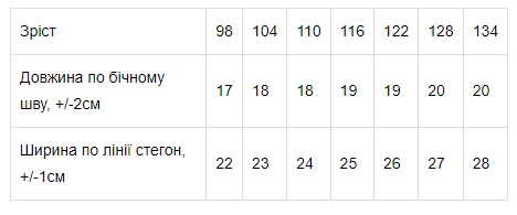 Труси-боксери для хлопчика Носи своє 104 см Сірий (6317-036-4-v4) - фото 2