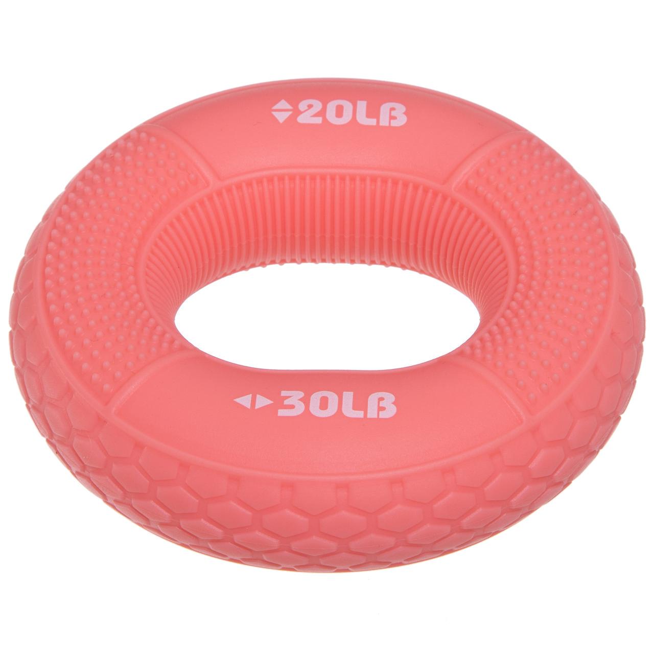 Эспандер кистевой Jello FI-3815 кольцо с двойной нагрузкой 8 см (2532862913) - фото 1