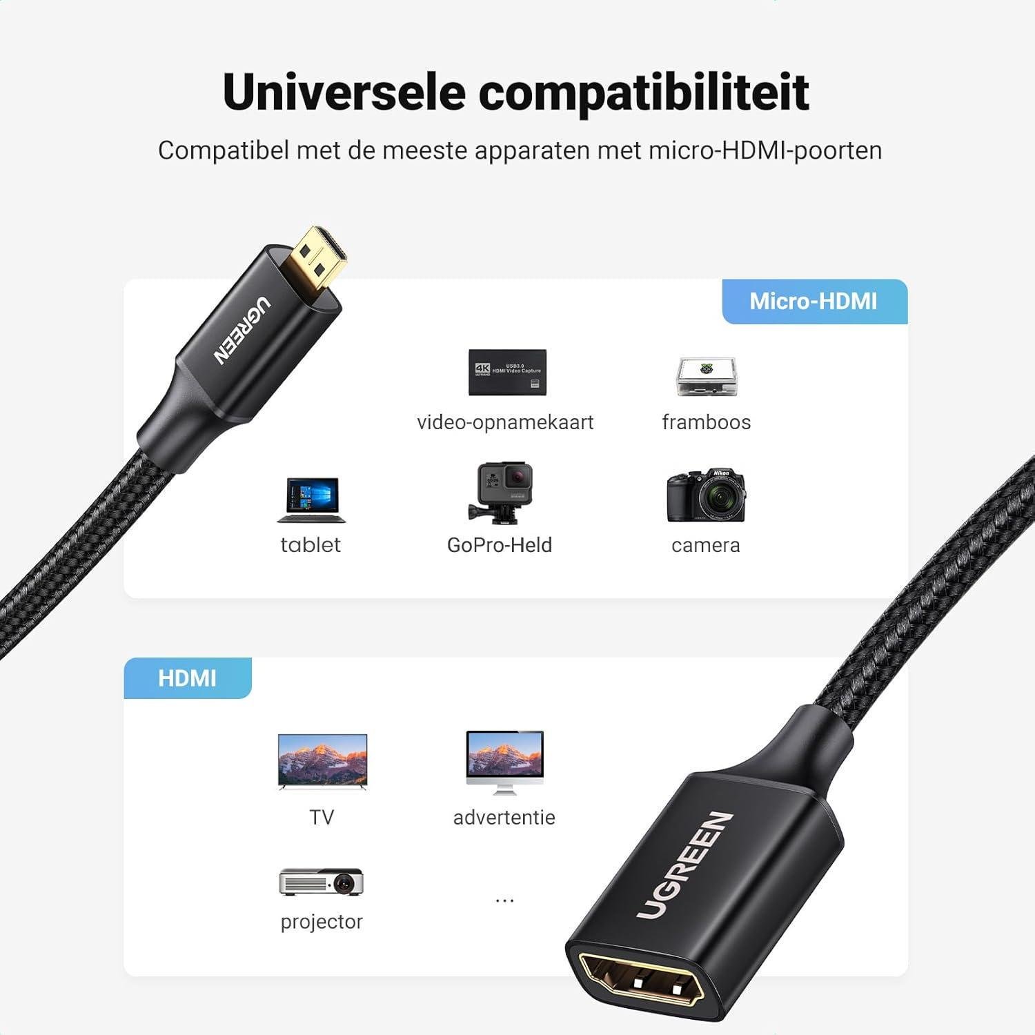 Кабель UGREEN Micro HDMI штекер to HDMI 2.0 разъем 4K 60Hz 3D нейлоновая оплетка 25 см Black (15842) - фото 7 Кабель UGREEN Micro HDMI штекер to HDMI 2.0 разъем 4K 60Hz 3D нейлоновая оплетка 25 см Black (15842) - фото 7