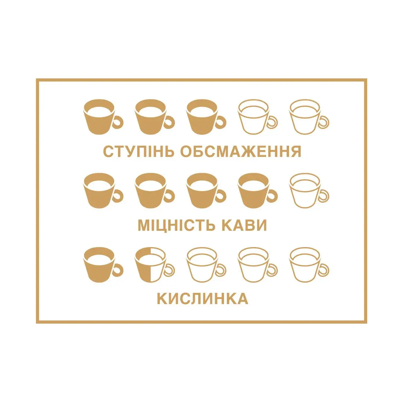 Кофе в зернах Totti Caffe Tuo Gusto с чашкой для капучино в подарок 2 кг - фото 3 Кофе в зернах Totti Caffe Tuo Gusto с чашкой для капучино в подарок 2 кг - фото 3