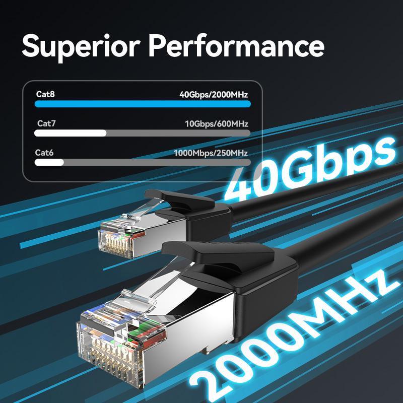 Интернет-кабель Vention Cat.8 SFTP 40 Гбит/с 2000 МГц Lan RJ45 RJ 45 15 м Черный (IKKBN) - фото 3 Интернет-кабель Vention Cat.8 SFTP 40 Гбит/с 2000 МГц Lan RJ45 RJ 45 15 м Черный (IKKBN) - фото 3