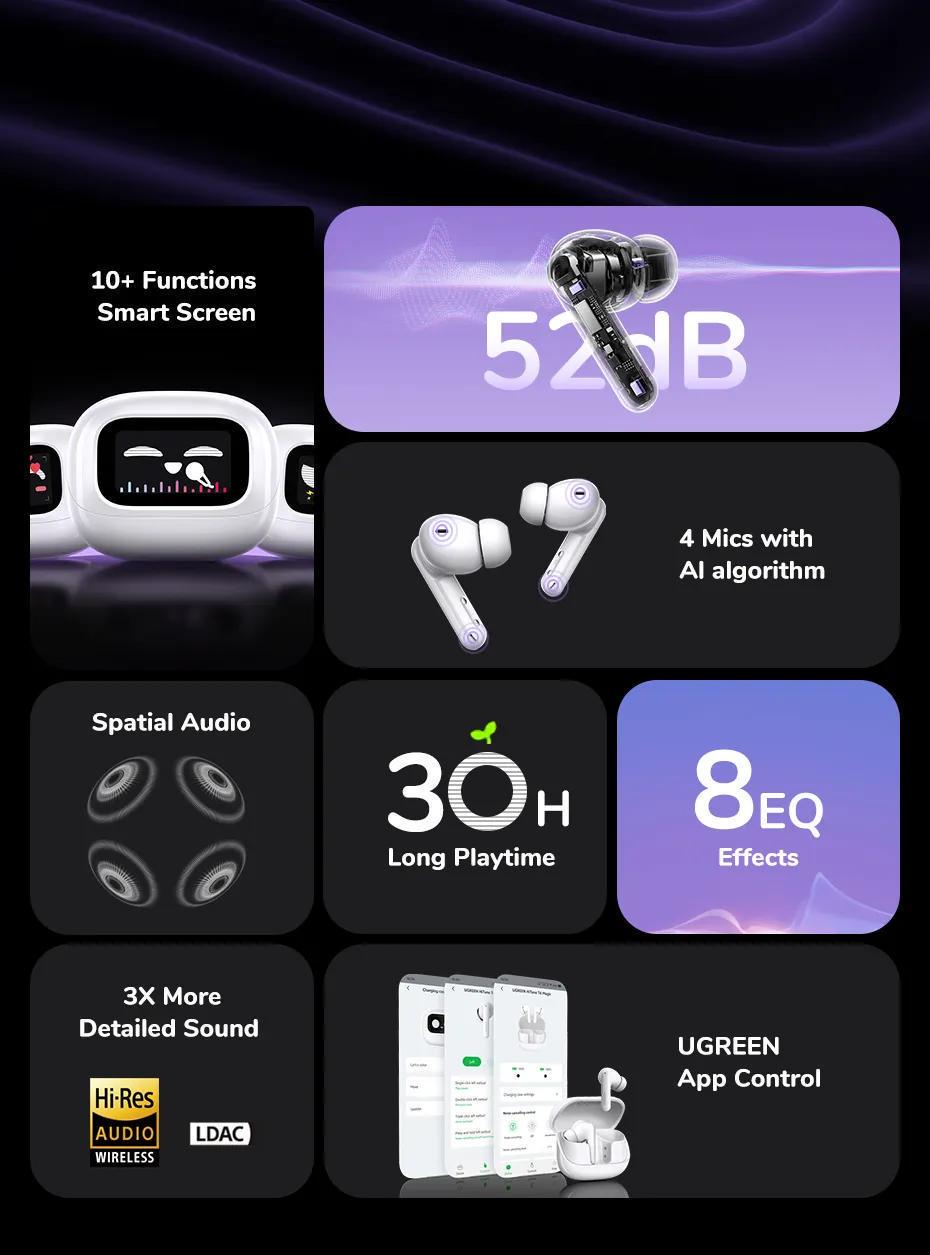 Навушники бездротові UGREEN EchoBuds Magic Кейс з LCD екраном ANC 52 дБ Hi-Res Audio LDAC Bluetooth 5.4 Білий (55137) - фото 21 Навушники бездротові UGREEN EchoBuds Magic Кейс з LCD екраном ANC 52 дБ Hi-Res Audio LDAC Bluetooth 5.4 Білий (55137) - фото 21