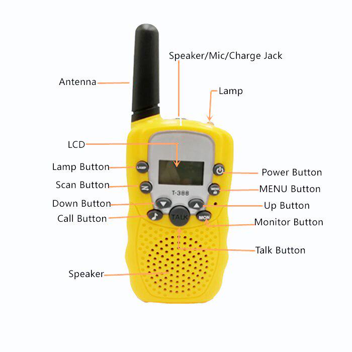 Рація OEM T388 з ремінцями (4aade349) - фото 7