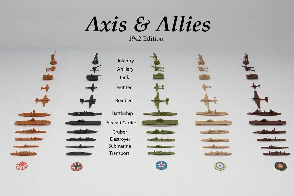 Настільна гра Axis&Allies 1942 Second Edition англійською (2030099554) - фото 5