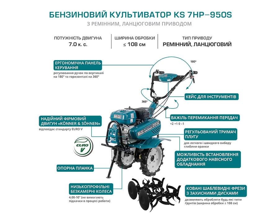 Культиватор бензиновый Konner&Sohnen ProfKS7HP-950SRDS 108 см 32 фрезы 7 л/с (000184609) - фото 4 Культиватор бензиновый Konner&Sohnen ProfKS7HP-950SRDS 108 см 32 фрезы 7 л/с (000184609) - фото 4