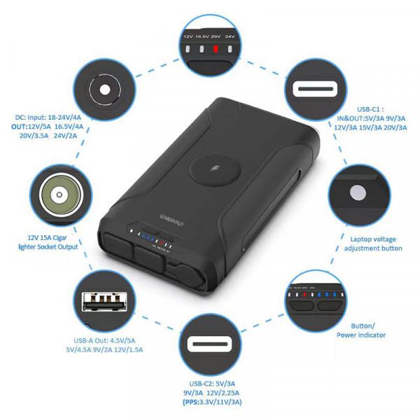 Повербанк Choetech B661-EUBK 69600 mAh PD3,0 65 W USB-Cх2 Car 12 V 15 A DC 5-24 V 2 A 18 W Черный (577018) - фото 6 Повербанк Choetech B661-EUBK 69600 mAh PD3,0 65 W USB-Cх2 Car 12 V 15 A DC 5-24 V 2 A 18 W Черный (577018) - фото 6