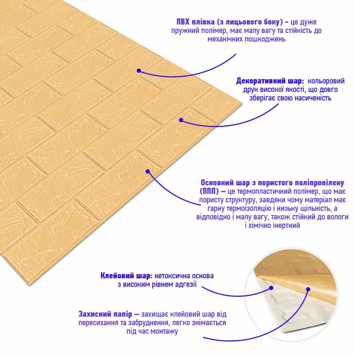 3D-рулон декоративна самоклеюча під цеглу 5000x700x4 мм Бежевий (BN4-002-5) - фото 3 3D-рулон декоративна самоклеюча під цеглу 5000x700x4 мм Бежевий (BN4-002-5) - фото 3