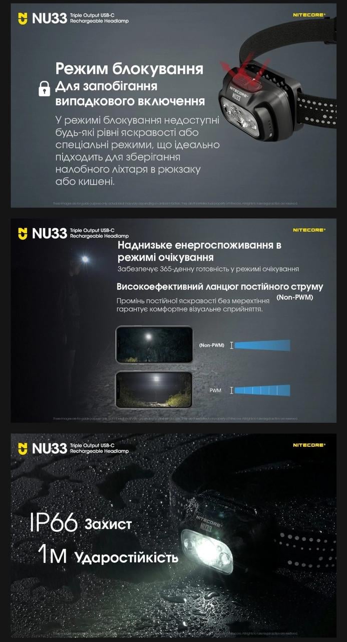 Фонарь налобный Nitecore NU33 с рассеивателем для кемпинга (010212) - фото 9