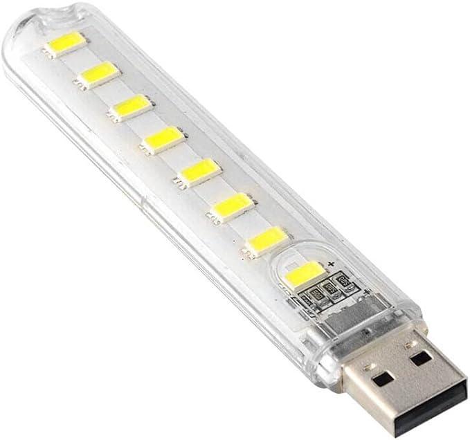 Ліхтарик портативний NE.BULO 020 LED USB з 8 світлодіодами (2058511369) - фото 2