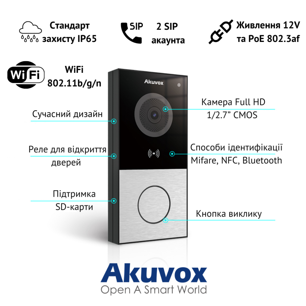 Відеодомофон Akuvox C313 та панель виклику E12W (C313E12W) - фото 9 Відеодомофон Akuvox C313 та панель виклику E12W (C313E12W) - фото 9