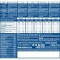 Протеин Ironmaxx Whey Peach Raspberry 500 г (00000035388) - фото 3