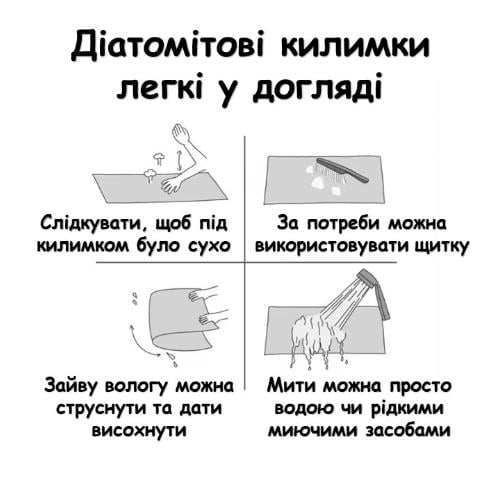 Коврик диатомитовый для кухни/ванной Marmur Gold 120х40 см Черно-серый мрамор (KDkitchen120marmur001) - фото 7