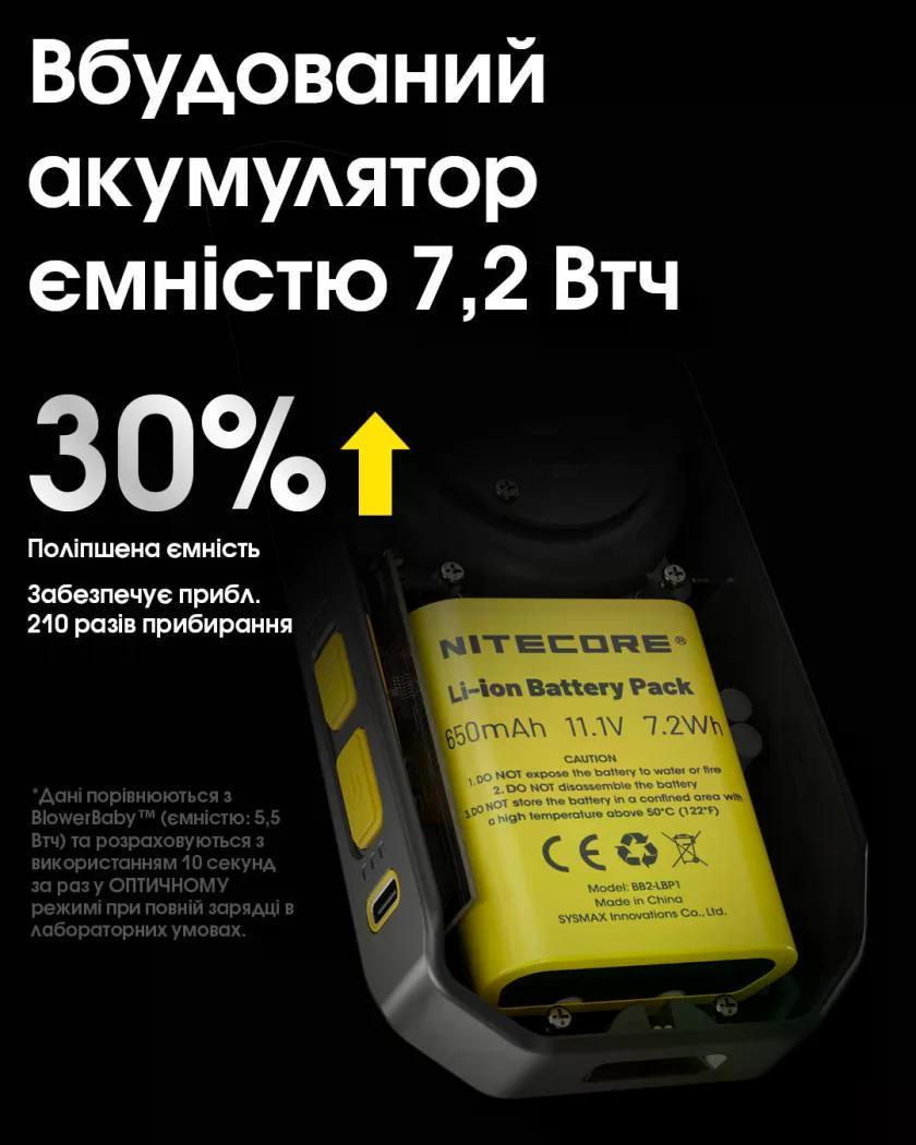 Компресор Nitecore BB21 (27831897) - фото 6 Компресор Nitecore BB21 (27831897) - фото 6