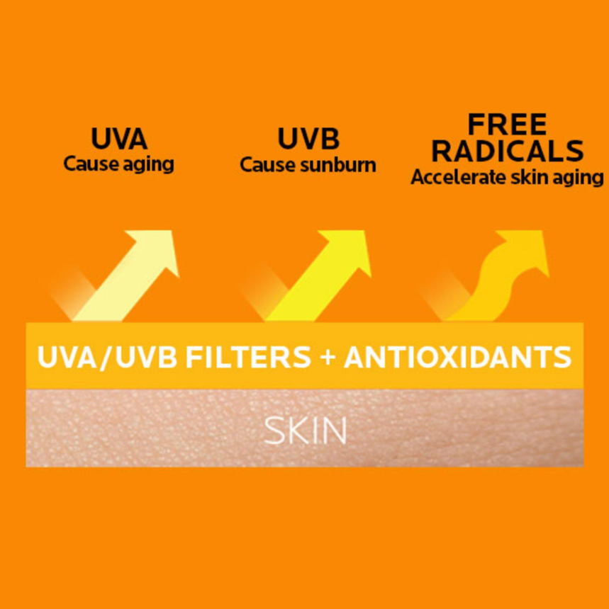 Лосьйон для тіла та обличчя La Roche-Posay Anthelios Melt-in Milk сонцезахисний - фото 5