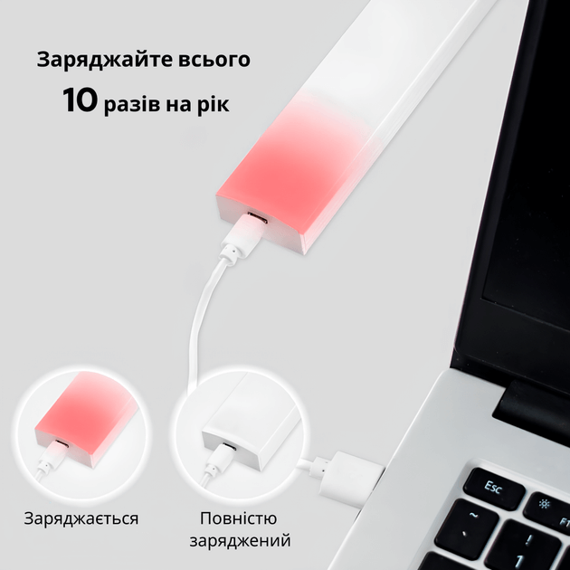 Нічник INSPIRE GZ-5-30 з датчиком руху та акумулятором 800 mAH 3W - фото 7