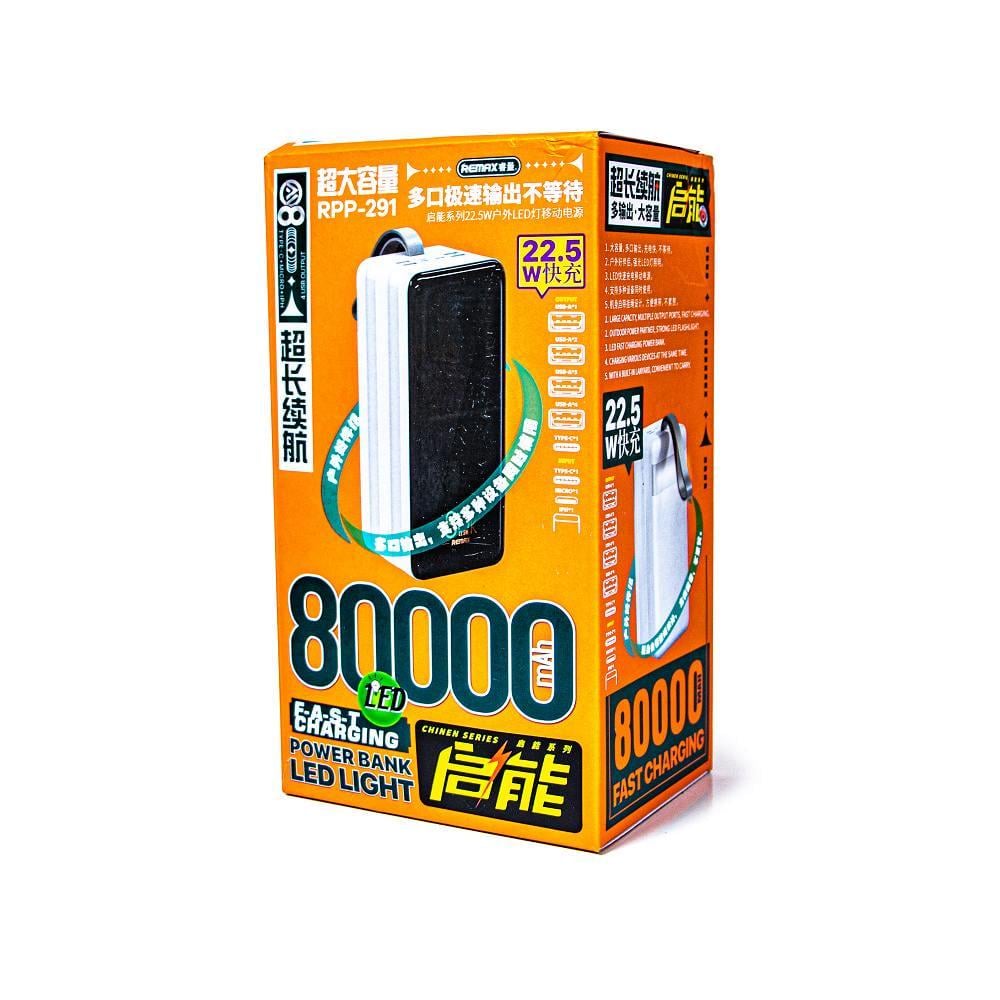 Павербанк Remax 80000 mAh Black/White (1259615310)
