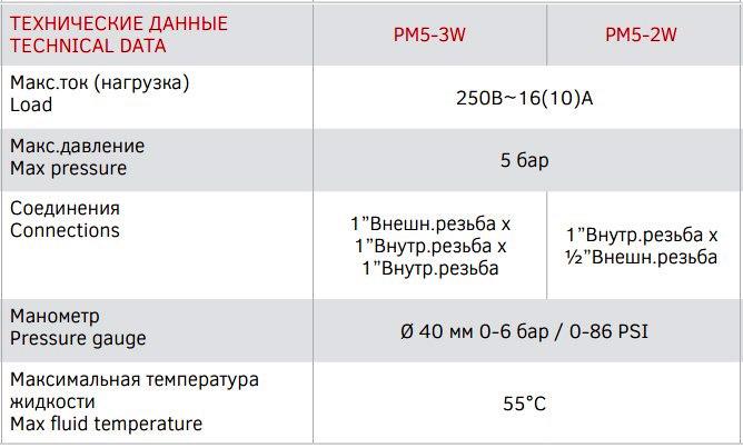 Реле тиску Italtecnica PM5-3W моноблок - фото 3