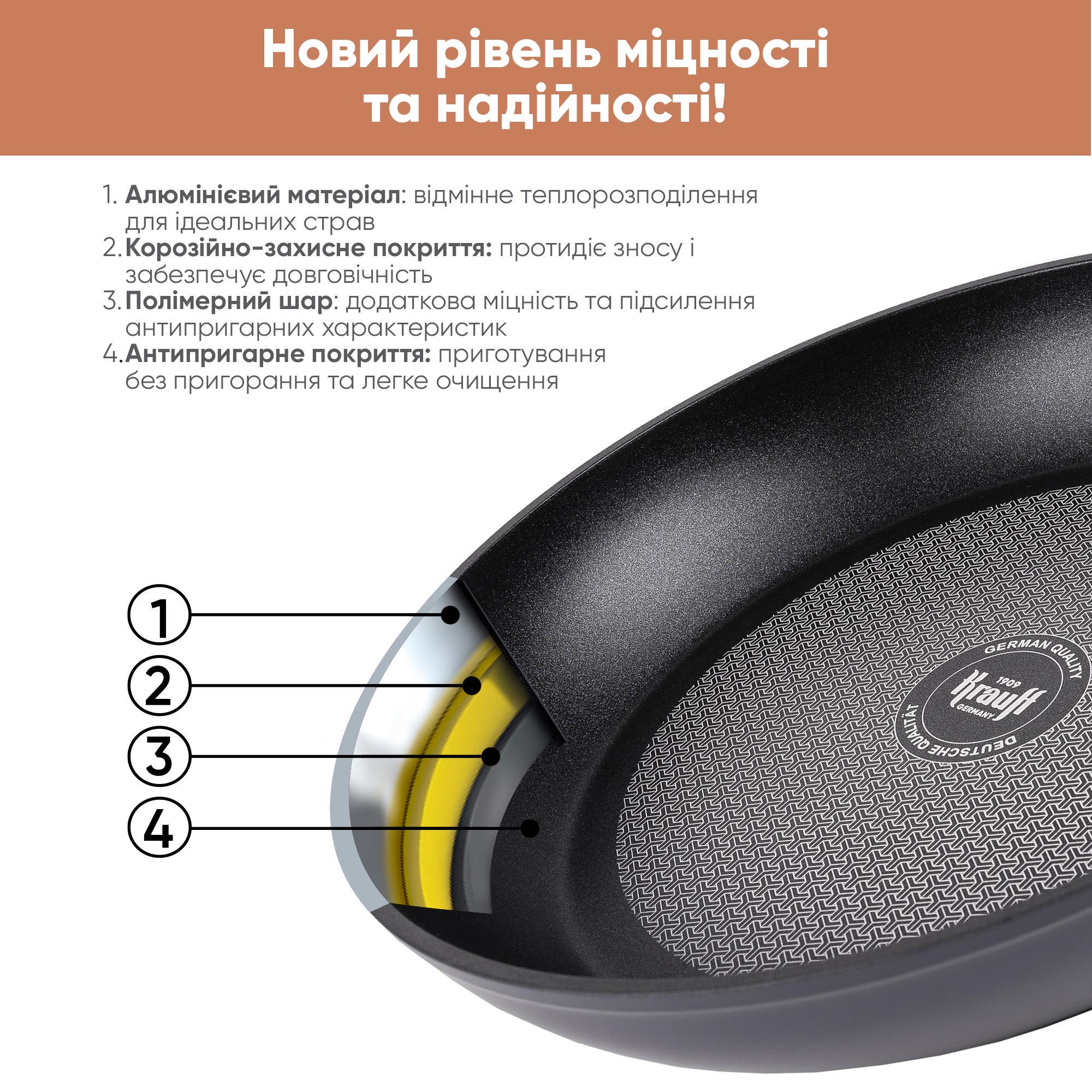 Набір посуду для гурманів Krauff із набором ножів Ritter (55-333-398) - фото 8