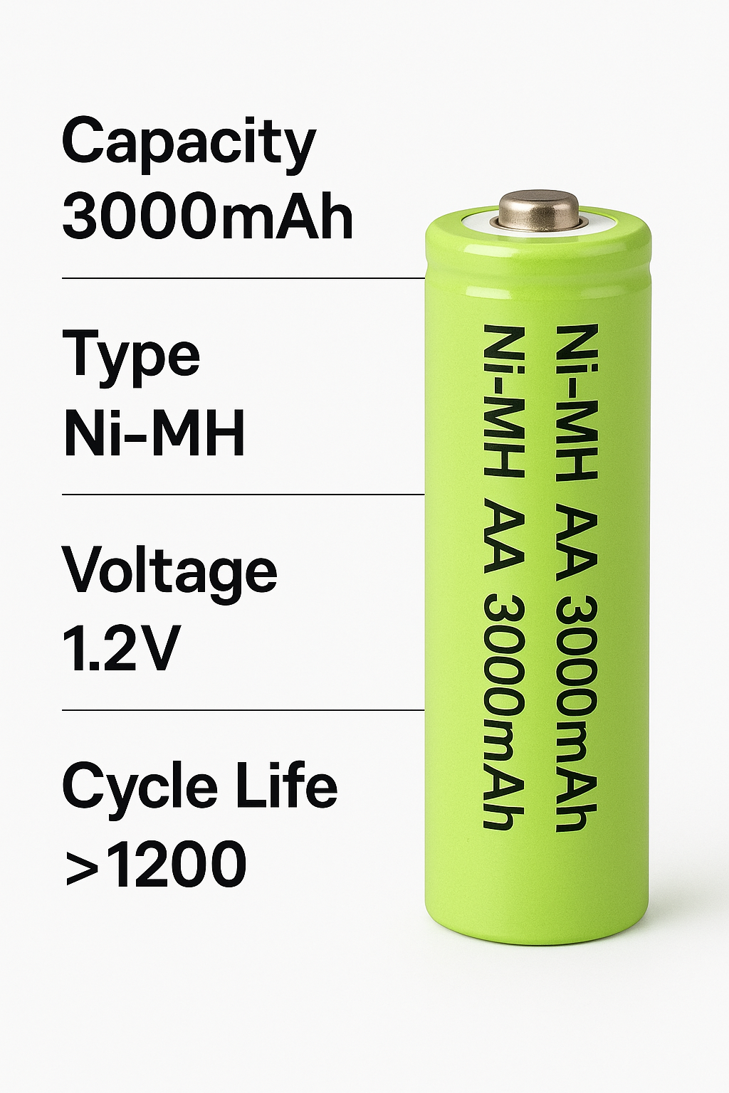 Набір акумуляторних батарейок Ni-MH AA 3000 mAh 1,2V 8 шт. (00000079) - фото 4 Набір акумуляторних батарейок Ni-MH AA 3000 mAh 1,2V 8 шт. (00000079) - фото 4