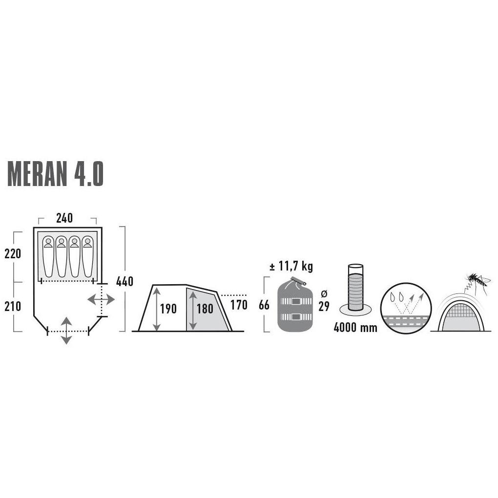 Палатка High Peak Meran 4.0 Light Grey/Dark Grey/Green (11806) - фото 4