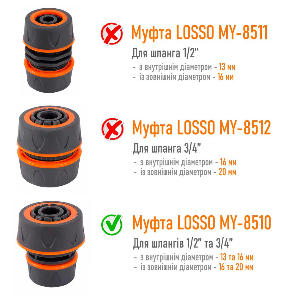 Муфта з'єднувальна з 1/2" на 3/4" LOSSO MY-5510 для шланга (453172091) - фото 4