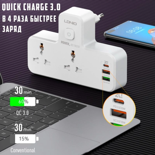 Перехідник мережевий з LED нічником LDNIO SC2311 2 універсальні розетки/2USB/1Type-C 2500W вилка євро 3A (32857927856235) - фото 8