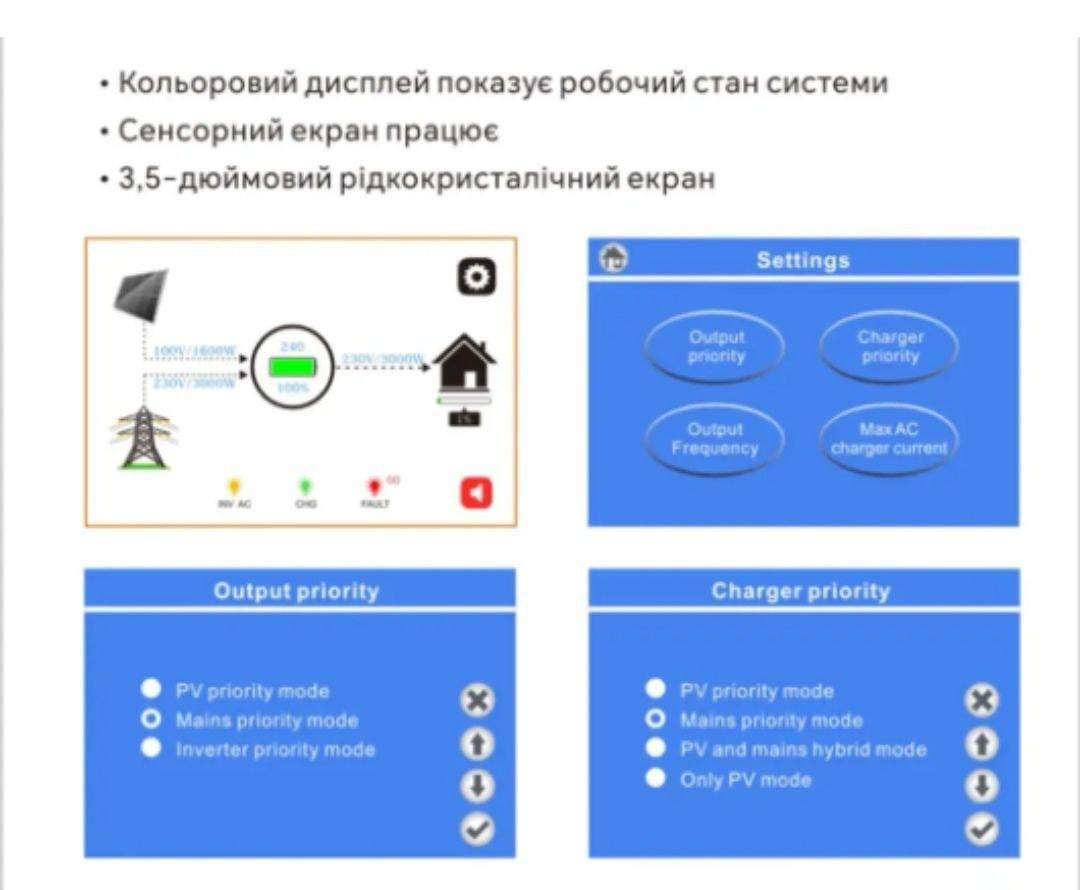 Зарядная станция портативная Jsdsolar NHP3K30 3в1 3 кВт (30075209) - фото 6 Зарядная станция портативная Jsdsolar NHP3K30 3в1 3 кВт (30075209) - фото 6