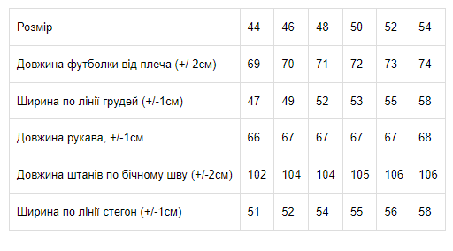 Піжама чоловіча Носи Своє р. 48 Блакитний (8094-002-1-v3) - фото 6