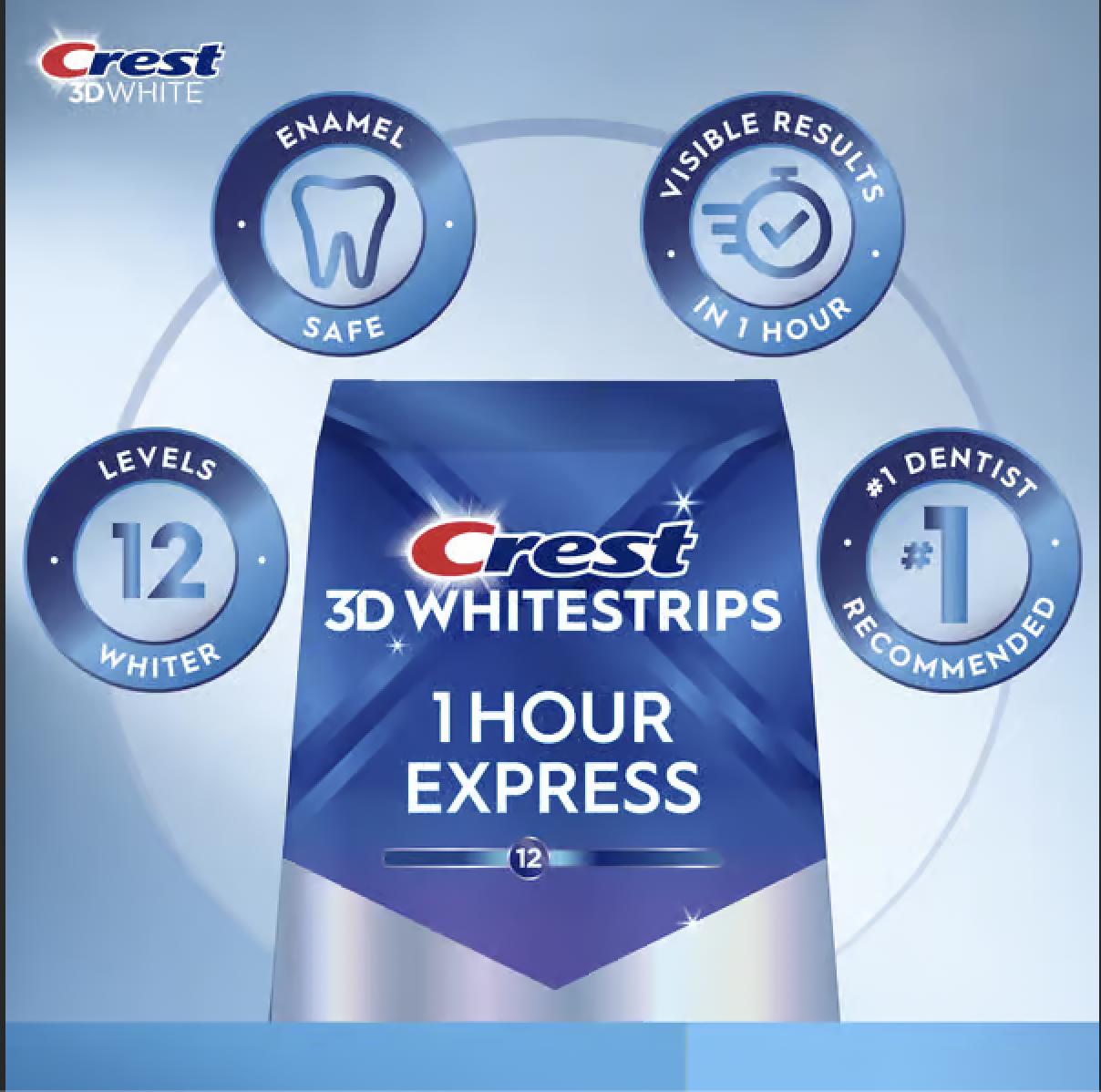 Смужки відбілюючі для зубів Crest 3D 1 Hour Express Whitestrips 10 пар смужок без упаковки (34567890) - фото 2