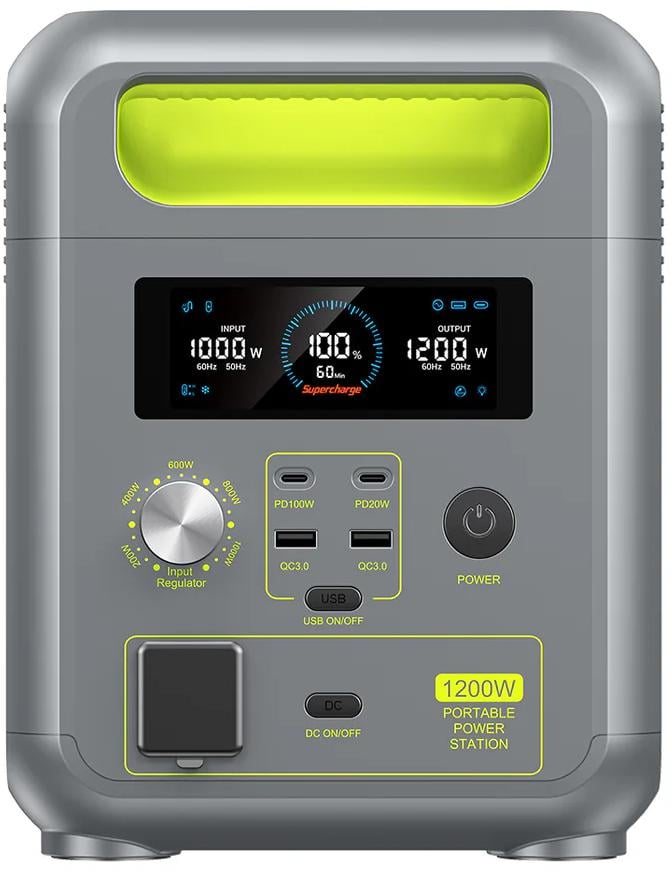 Зарядна станція Fossibot F1200 1200W 1024Wh Green