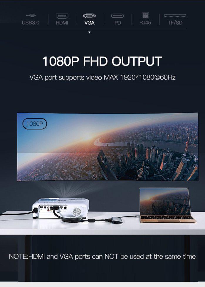 Концентратор UGREEN CM179 Multi Port 9в1 Type-C Adapter (40873) - фото 9