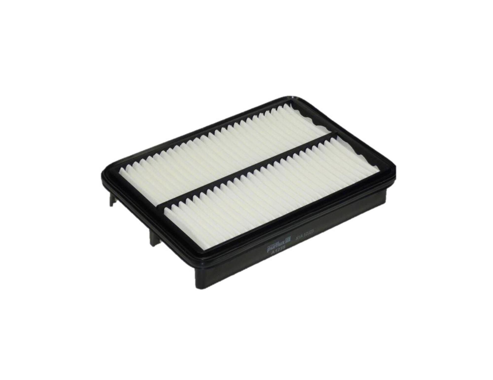 Воздушные фильтры PURFLUX