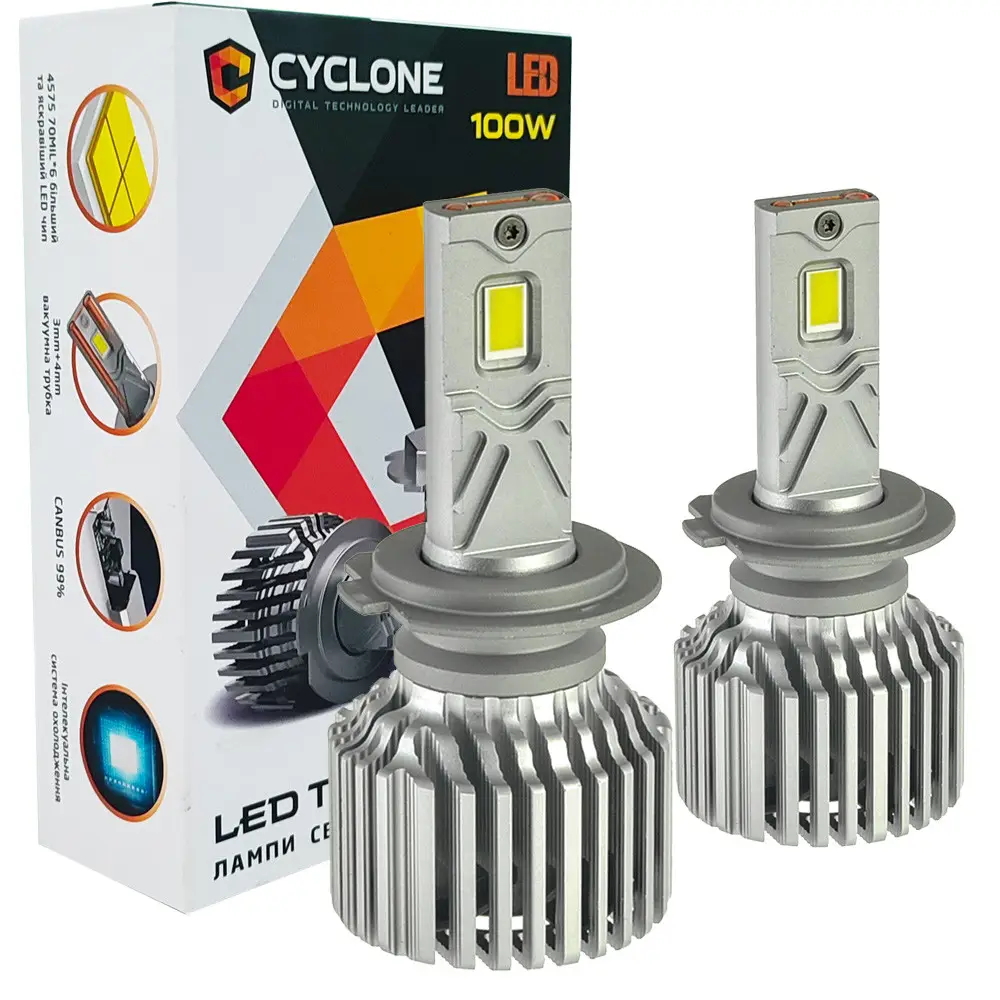 Автомобільні лампи CYCLONE LED H7/H18 5700K type 41 (102-741)