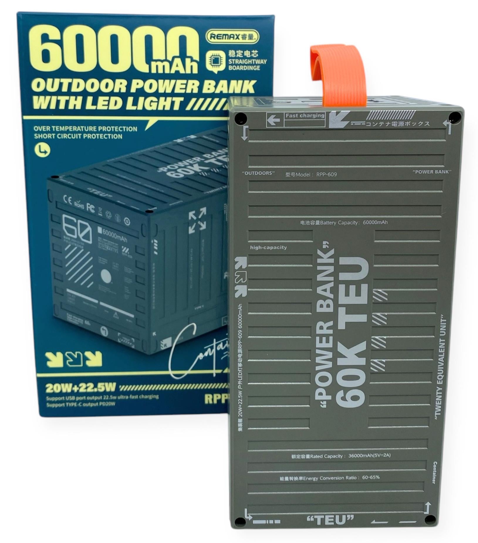 Повербанк Remax RPP-609 60000 mAh 22,5 W