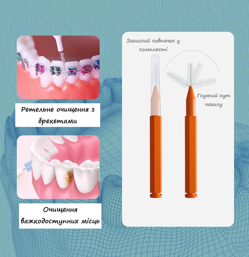 Щітки для міжзубного очищення та укладки брів з нержавіючим дротом компактний набір 10 шт. Чорний (R9434) - фото 6