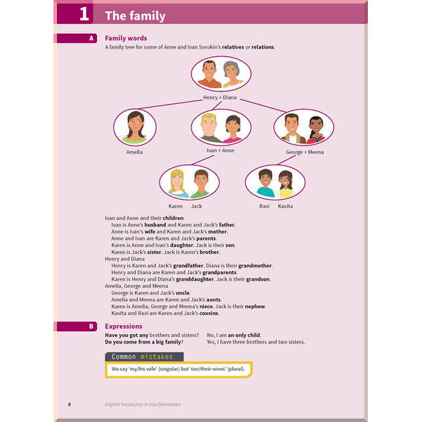 Книга Michael McCarthy/Felicity O'Dell "English Vocabulary in Use Third Edition Elementary with answer key" (ISBN:9781316631539) - фото 4