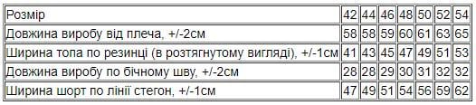 Комплект жіночий топ та шорти Носи Своє р. 50 Чорний (8336-036-v13) - фото 3