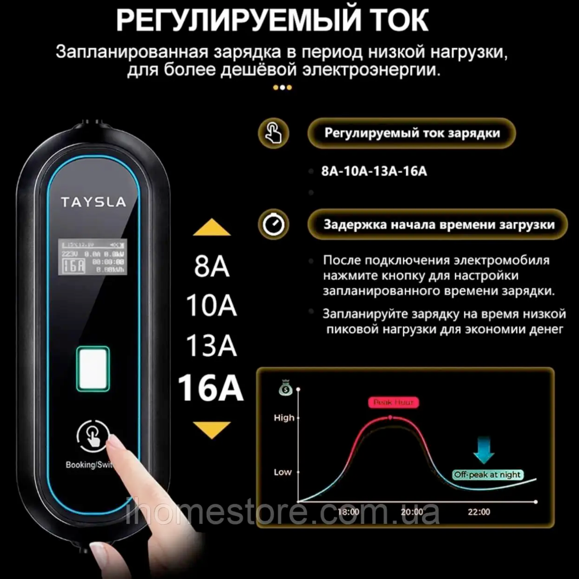 Зарядное устройство для электромобилей Taysla Type 1 SAE J1772 16A 3,5 кВт 1-фазное - фото 6 Зарядное устройство для электромобилей Taysla Type 1 SAE J1772 16A 3,5 кВт 1-фазное - фото 6