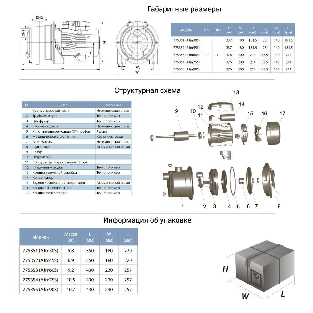 Насос центробежный LEO 3,0 AJm30S самовсасывающий 0,3 кВт Hmax 30 м Qmax 40 л/мин (775351) - фото 2 Насос центробежный LEO 3,0 AJm30S самовсасывающий 0,3 кВт Hmax 30 м Qmax 40 л/мин (775351) - фото 2