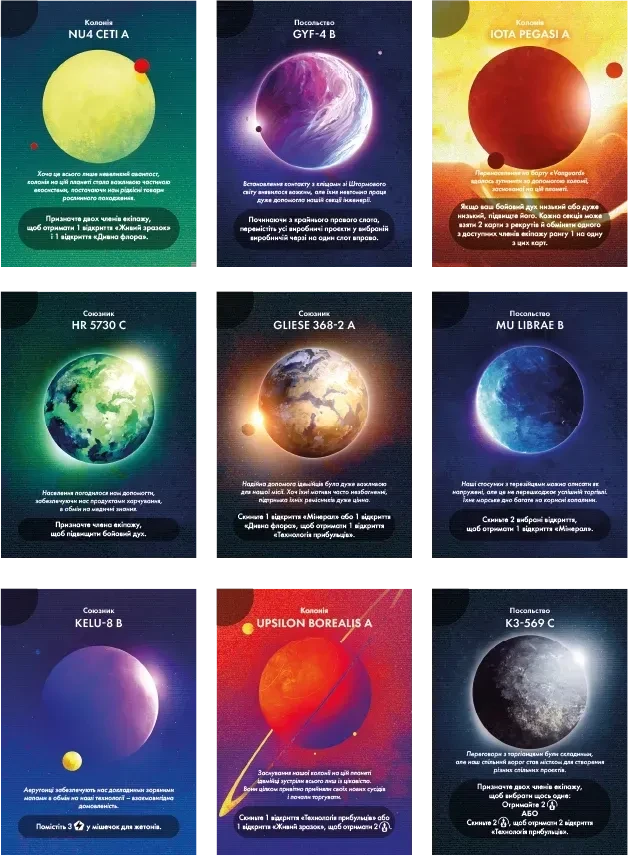 Настольная игра ISS Vanguard (2654534760) - фото 4