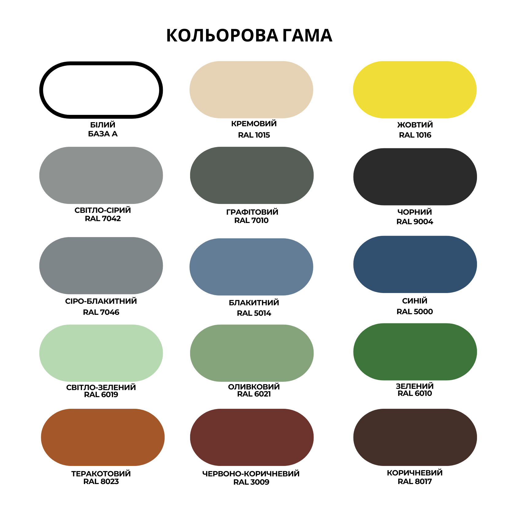 Краска эпоксидная двухкомпонентная EpoxyProFloor 2 кг Графитовая (PPUA62771Gr) - фото 2 Краска эпоксидная двухкомпонентная EpoxyProFloor 2 кг Графитовая (PPUA62771Gr) - фото 2