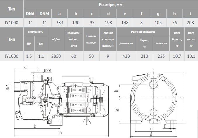 Насос поверхневий Wisla JY 1000 1,1 kw Hmax 60 L/h Qmax 50 m - фото 2