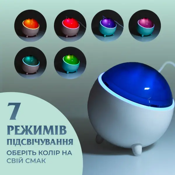 Увлажнитель воздуха аромадифузор Planet с подсветкой 300 мл Бирюзовый - фото 6