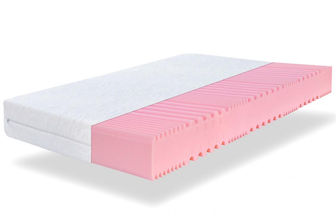 Матрас ортопедический Zephyr Maffin Roll 80x200 см - фото 1 Матрас ортопедический Zephyr Maffin Roll 80x200 см - фото 1