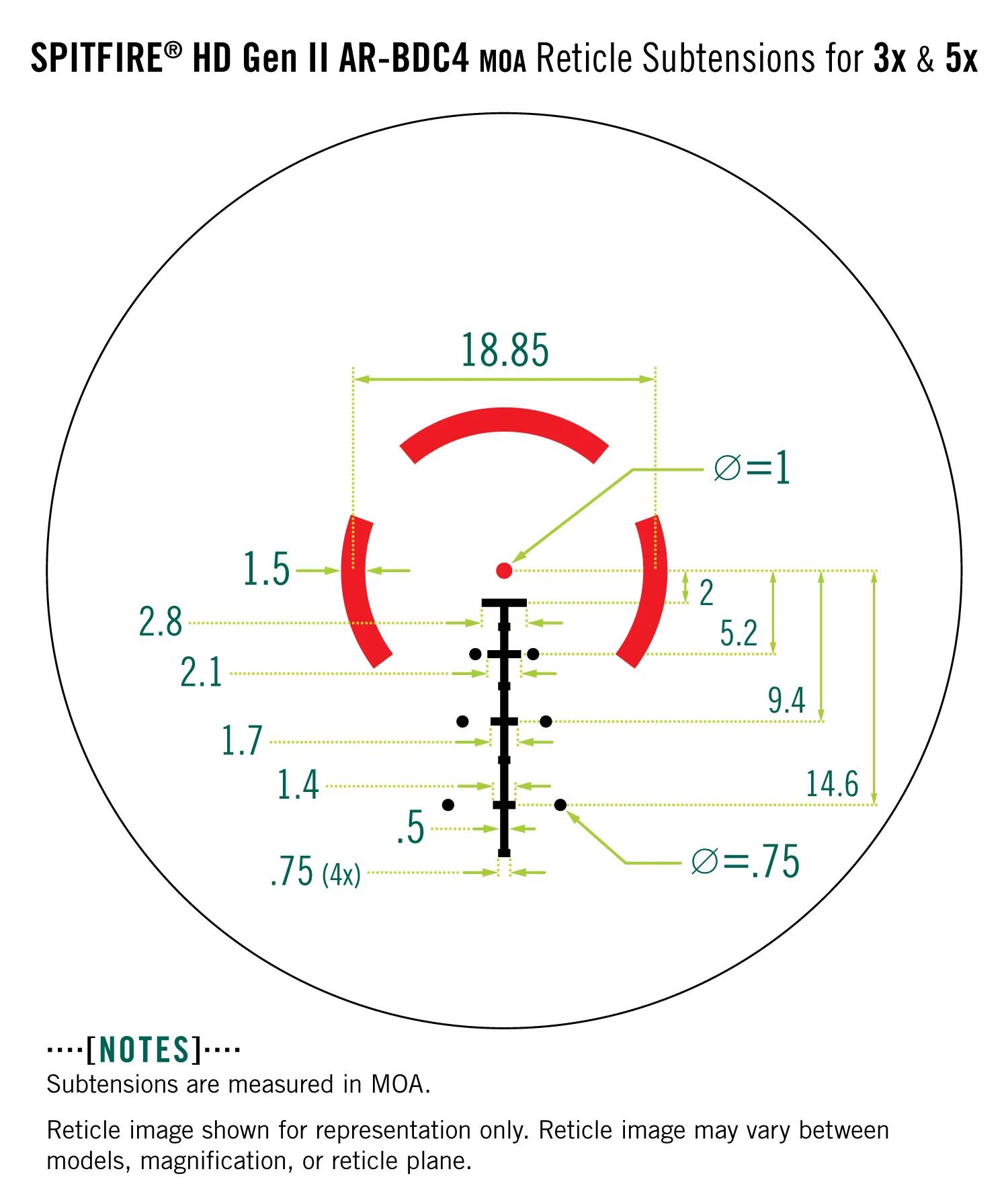 Приціл оптичний Vortex Spitfire HD Gen II 5x Prism Scope (SPR-500) - фото 8