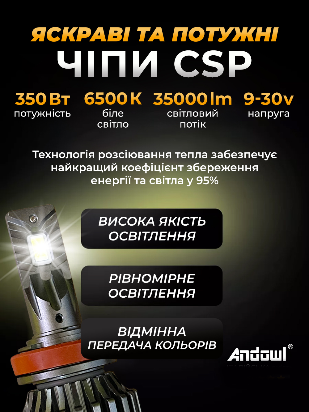 Лампы led автомобильные в фару 2 шт Andowl Q-D9 H11 ближний и дальний свет противотуманные Черный (640c48b4) - фото 8
