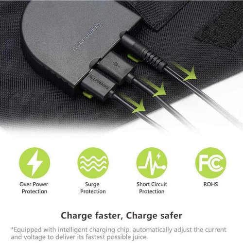 Сонячна панель ALLPOWERS Solar panel AP-SP18V100W ( (004-BLA) - фото 7 Сонячна панель ALLPOWERS Solar panel AP-SP18V100W ( (004-BLA) - фото 7