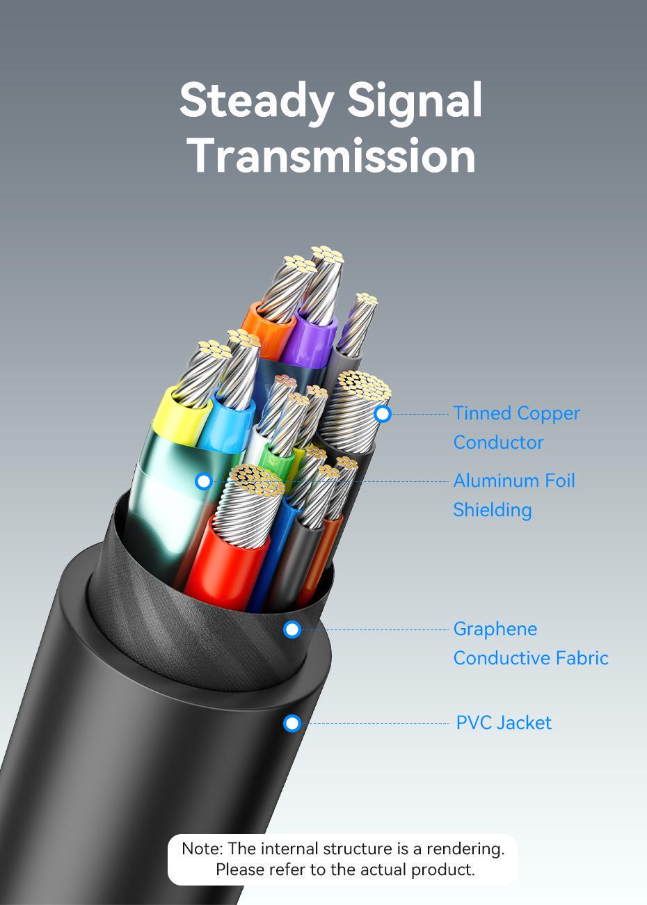 Карта видеозахвата Vention Type-C-2x HDMI 4K 30Гц 1080p 60Гц режимы Черный (ACZHB) - фото 8